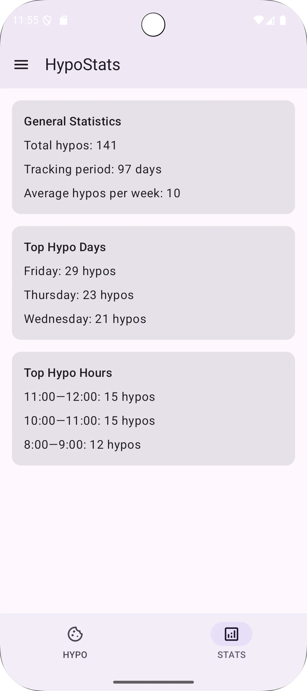 HypoStats: Log Your Hypos(��Ѫ�Ǽ�¼Ӧ��)v0.5.8 �ֻ����ͼ0
