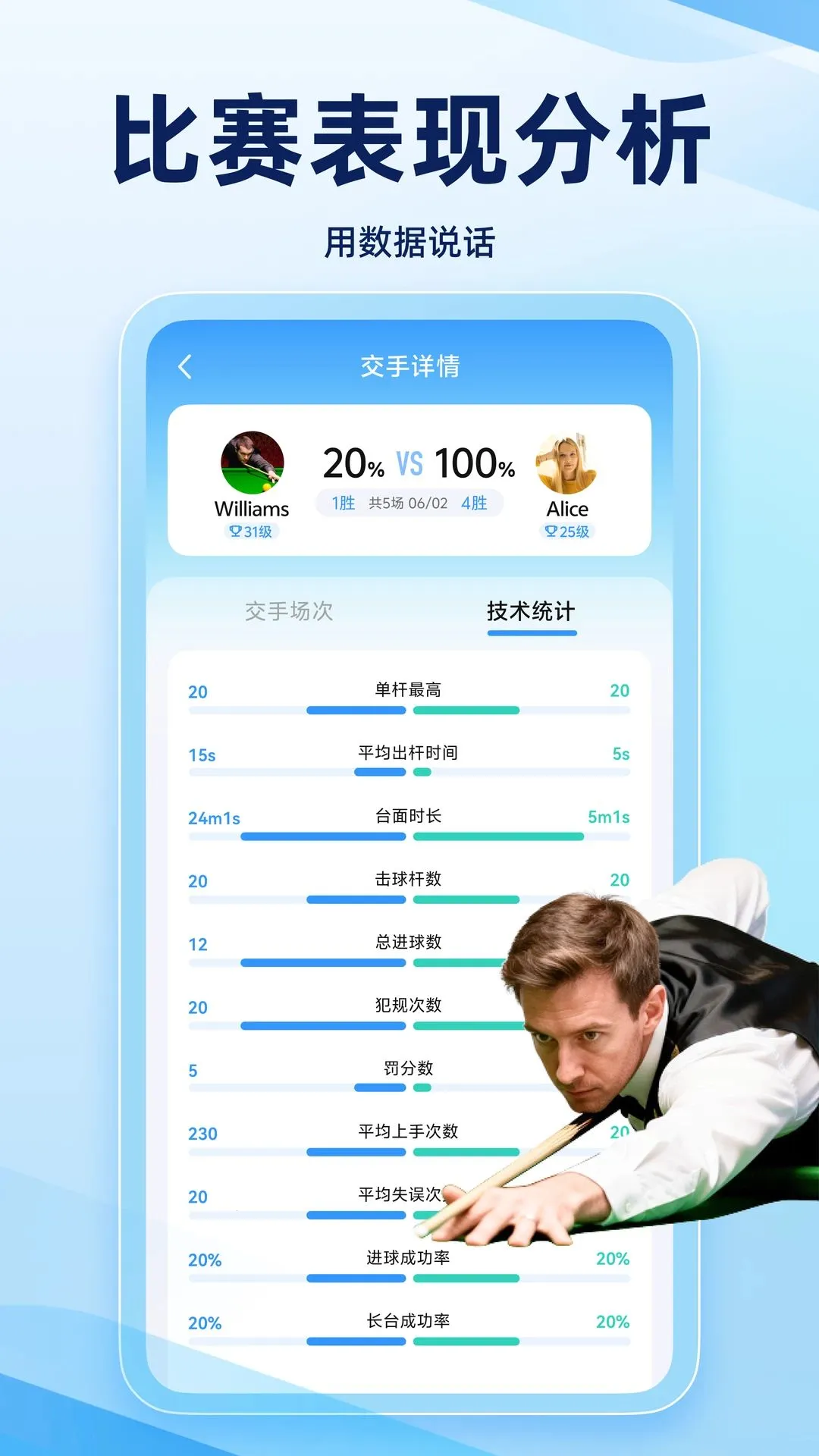 ˹ŵ�˴�ʦ(˹ŵ�˼Ʒ�App)v1.0.0 �ֻ����ͼ2