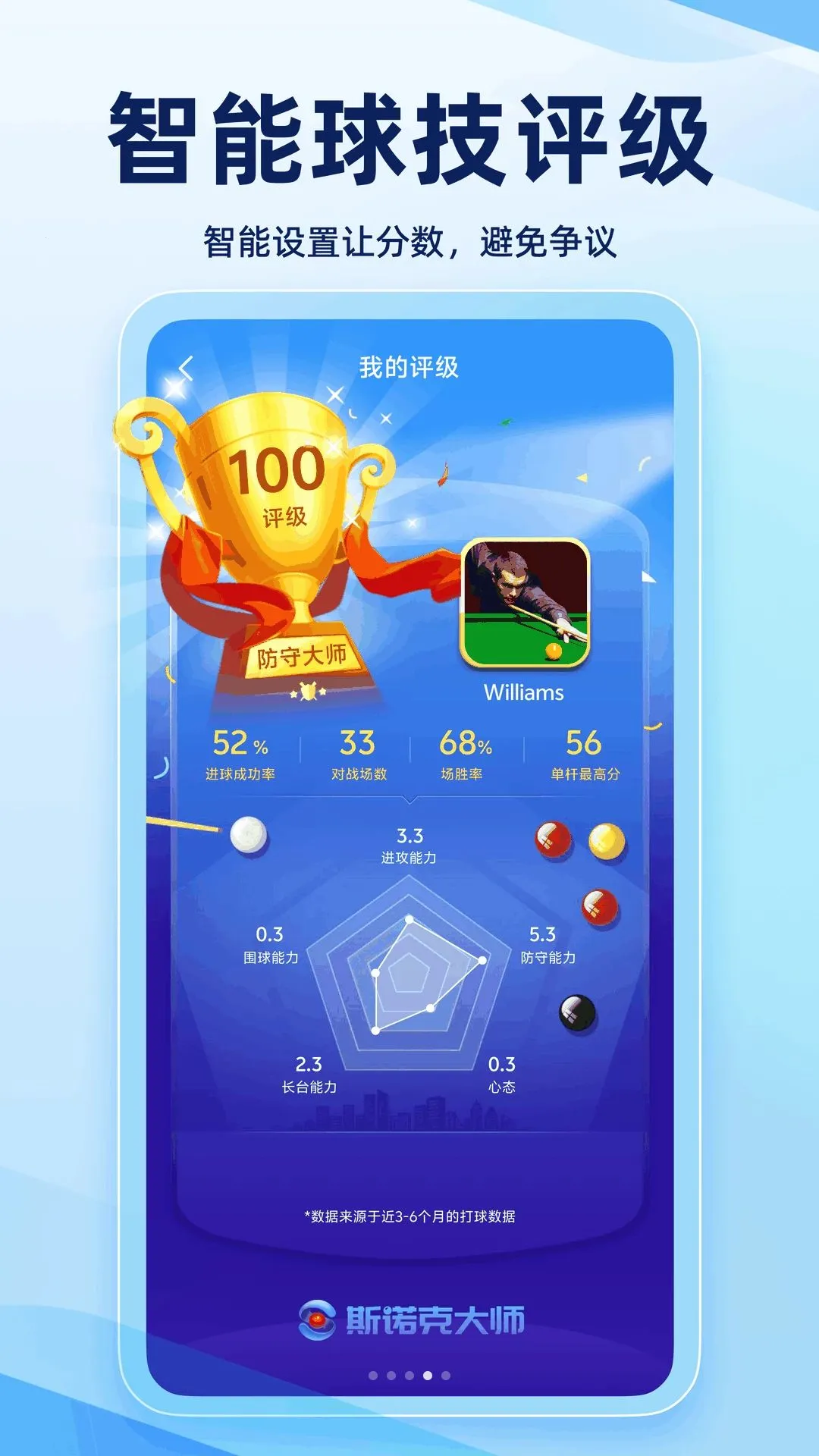 ˹ŵ�˴�ʦ(˹ŵ�˼Ʒ�App)v1.0.0 �ֻ����ͼ0