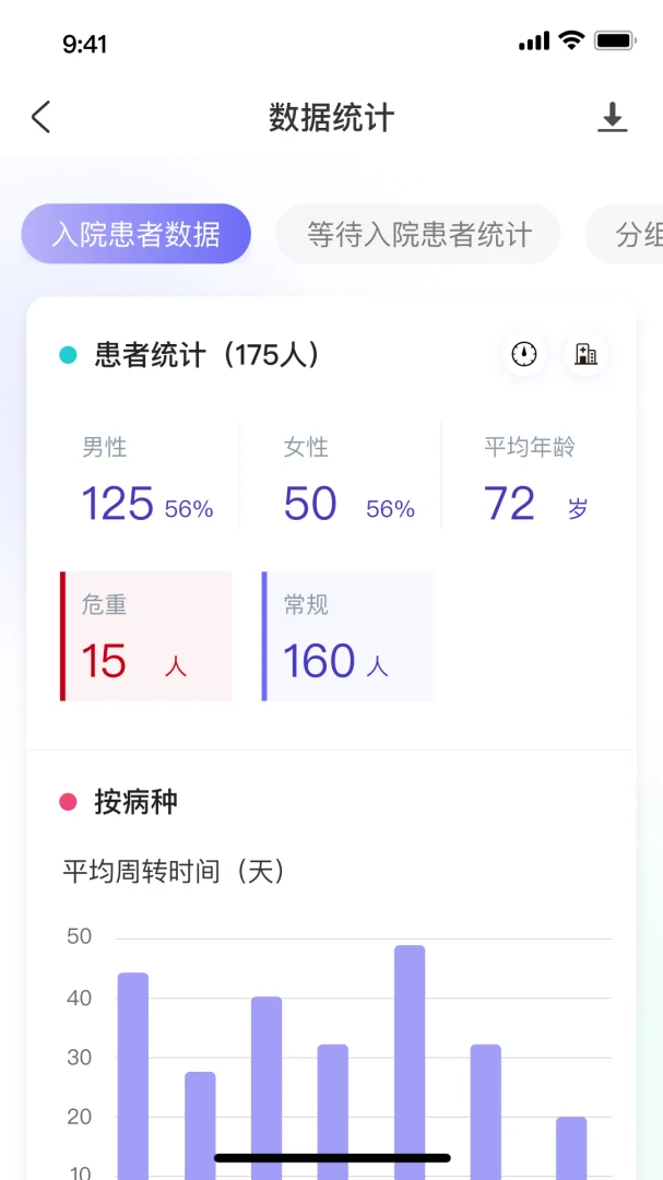��������ϵͳ(���߿��ҹ���ϵͳ)v1.1.5 ��׿���ͼ3