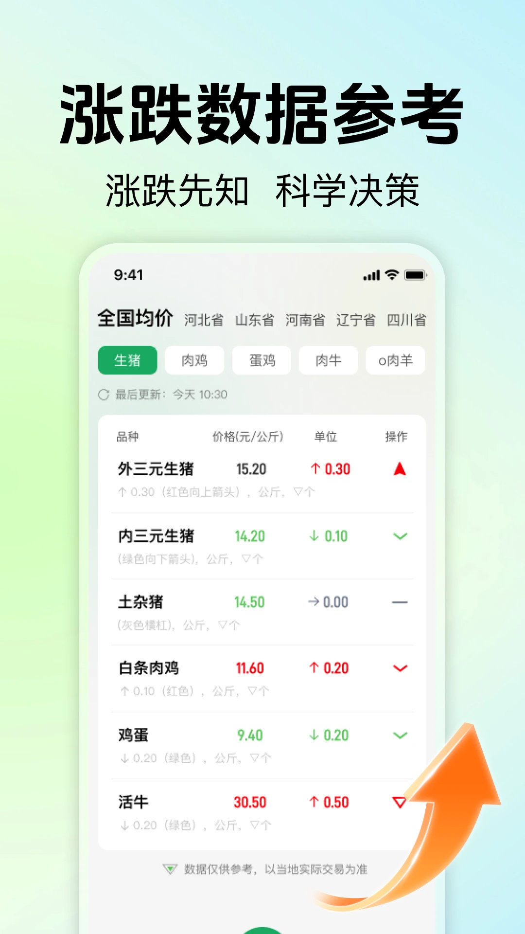 ��ũ��ֳ����(��ֳʵ������)v1.0.0 ��׿���ͼ2
