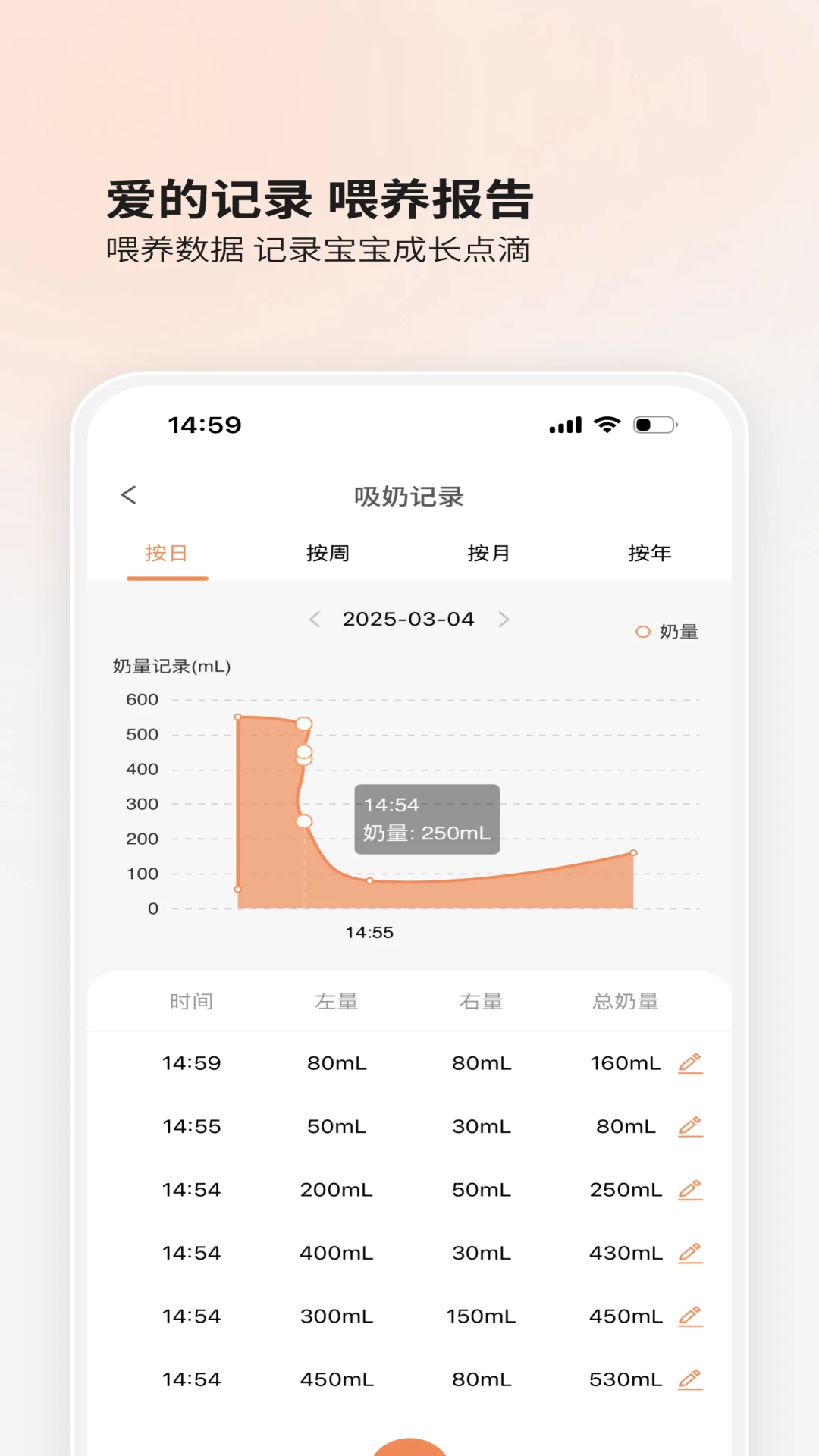 BOLOLO������(����ι��APP)v2.1.20 �ֻ����ͼ2