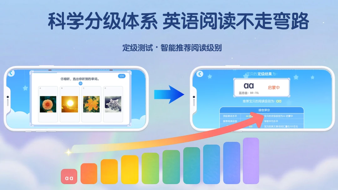 多多伴读2026最新版本v26.06.30 手机版截图2