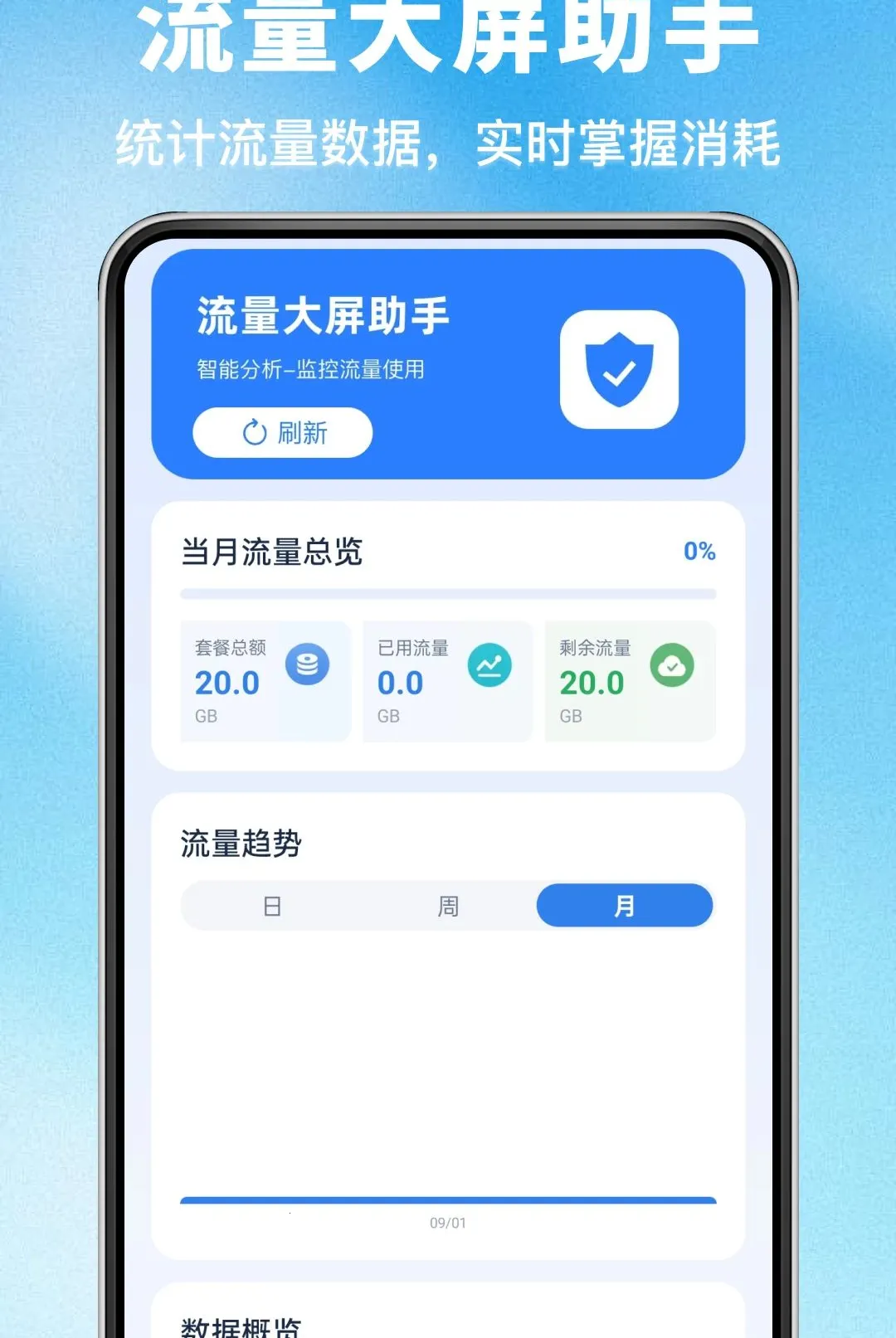 迈连流量钥匙软件(流量管理工具)v1.0.0 安卓版截图0