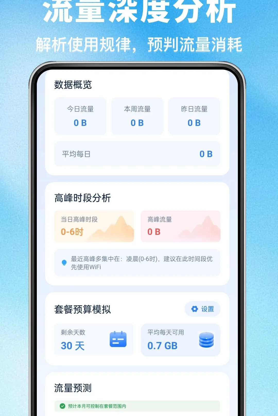 迈连流量钥匙软件(流量管理工具)v1.0.0 安卓版截图1