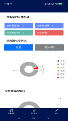 ����˼��ƽ̨(�豸���й���Ӧ��)