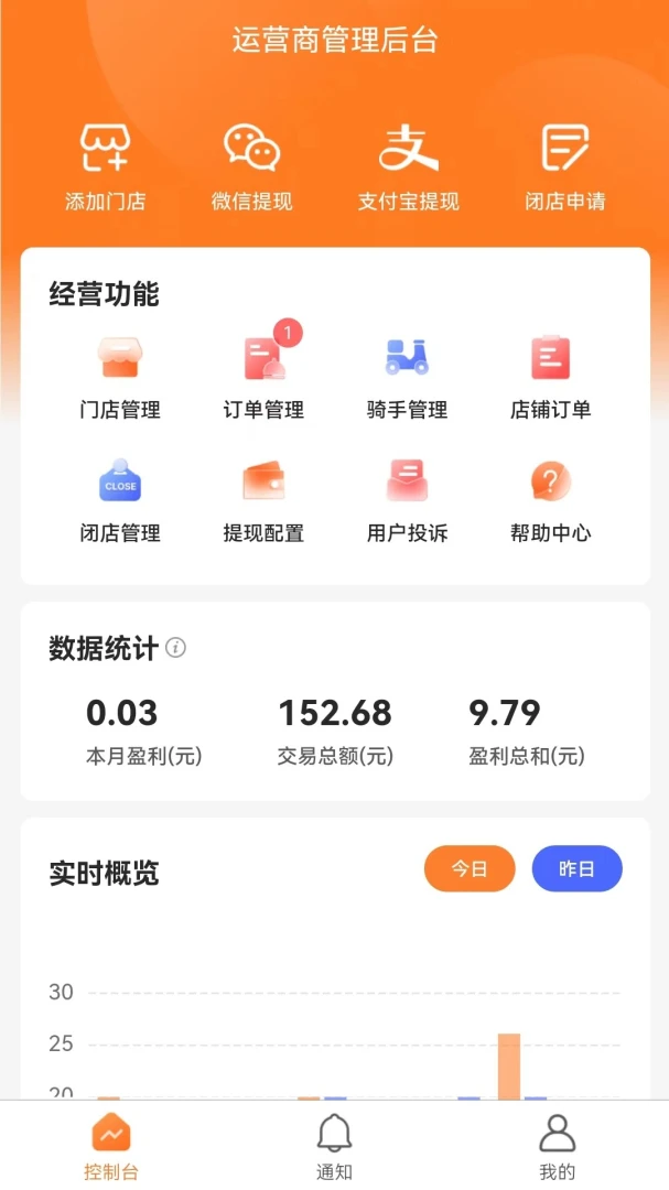С��������Ӫ�̶����°�׿��v2.1.7 ��׿���ͼ3