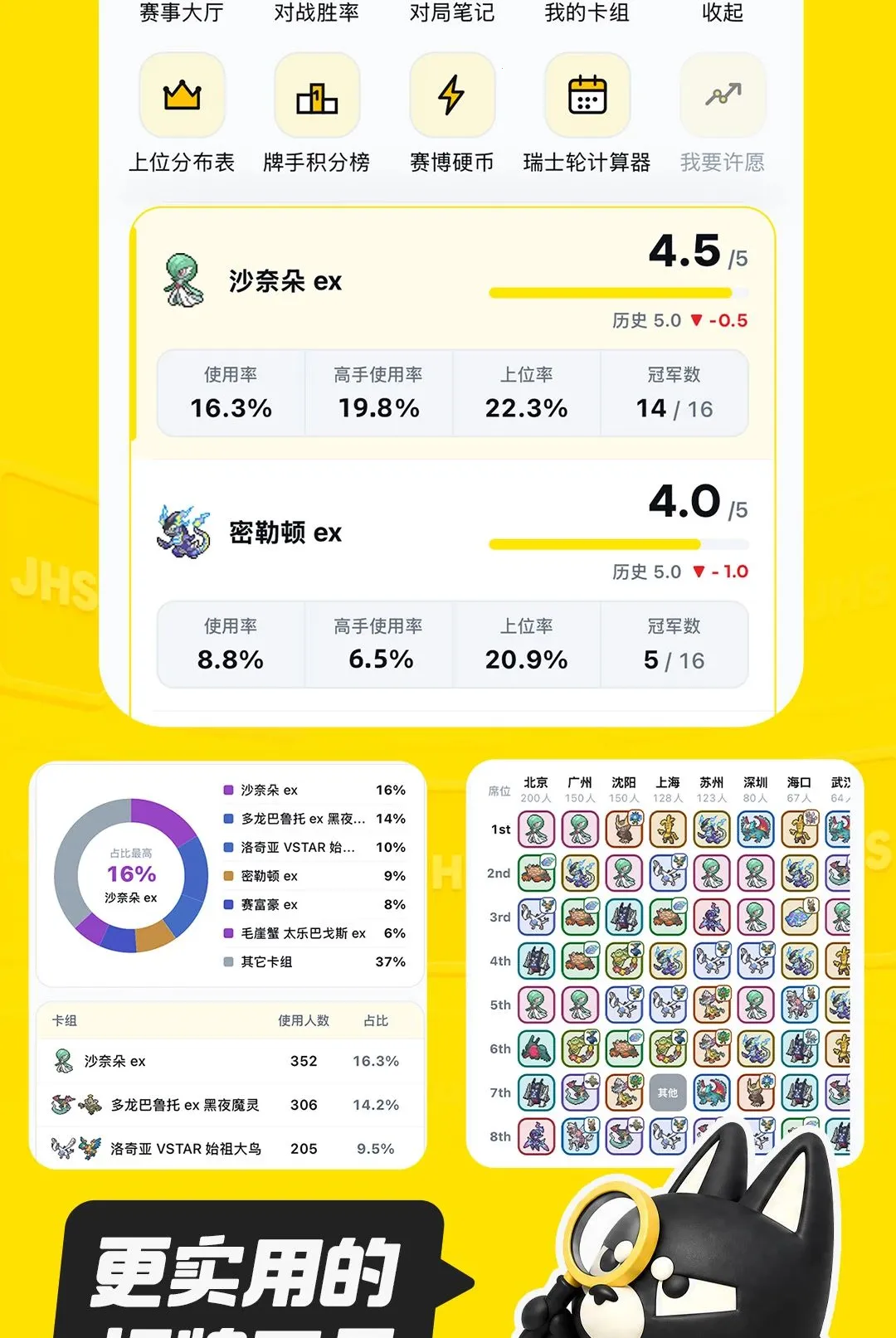 ������Pro(���ƽ���ƽ̨)��ͼ1