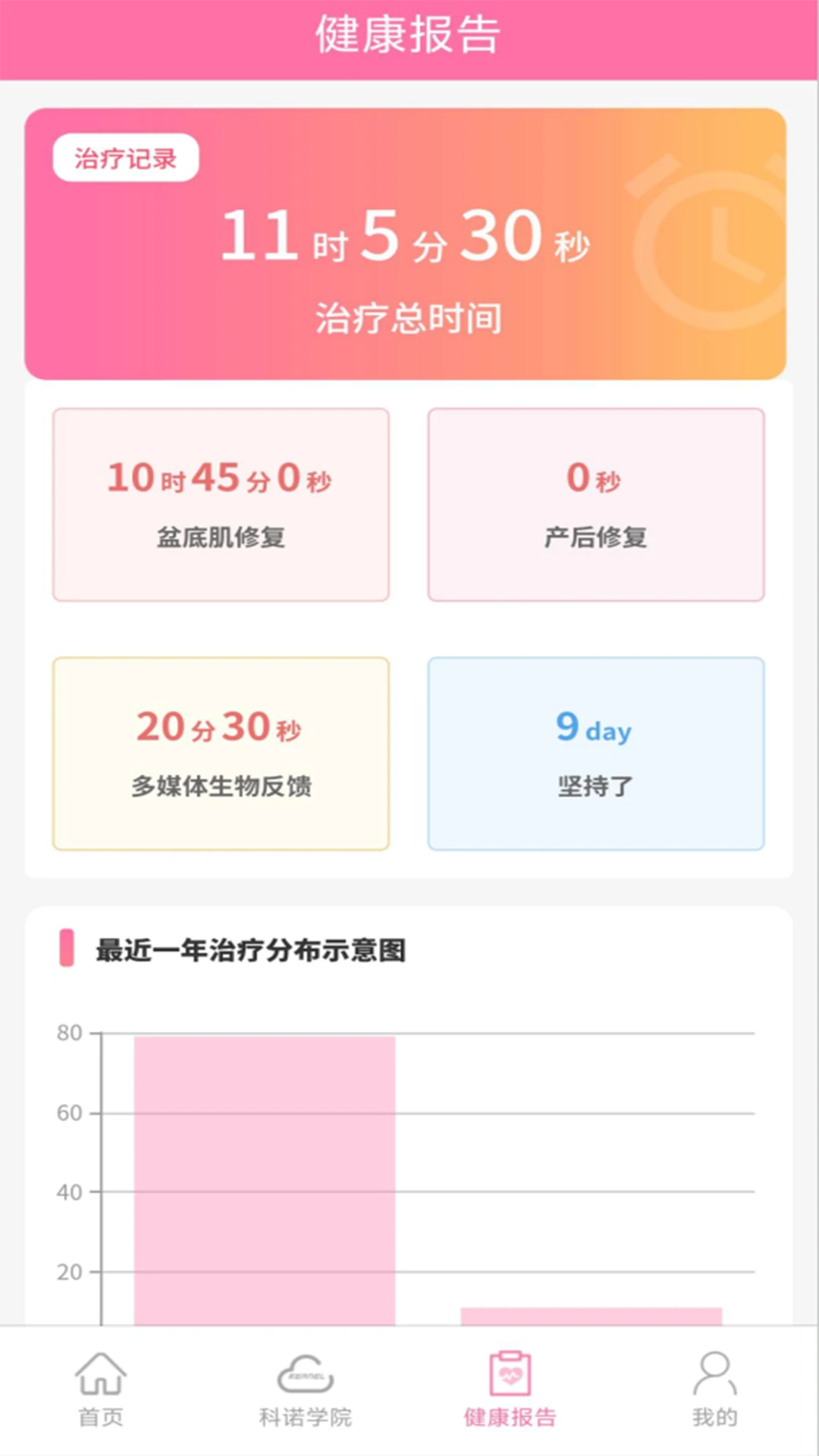 ��ŵAPP2026�ٷ����°汾v1.1.1 �ֻ����ͼ1