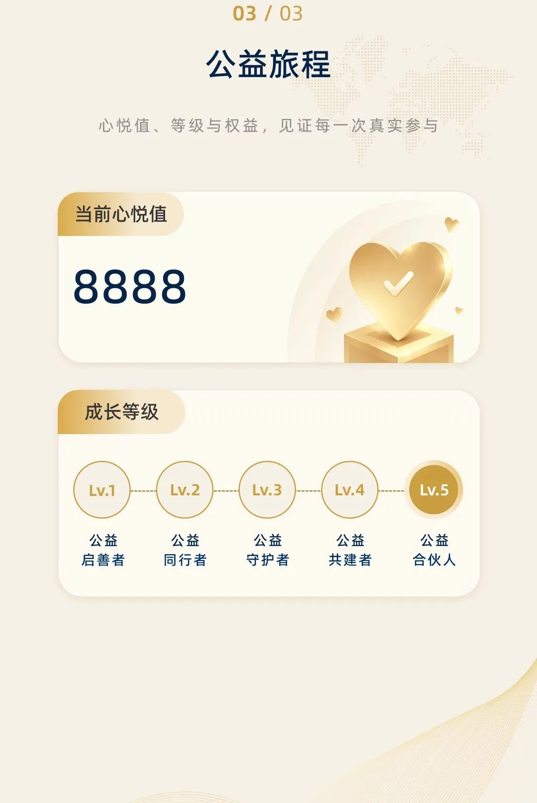 �ö�����(���ֹ���ƽ̨)v1.0.0 ��Ѱ��ͼ2
