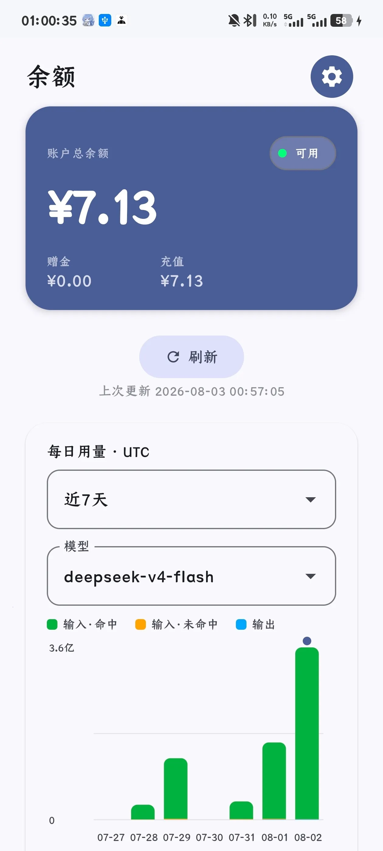 DeepSeek����(����ع���)