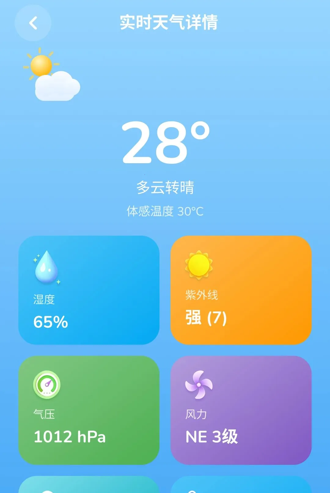 ����Ԥ����������(������������)��ͼ2