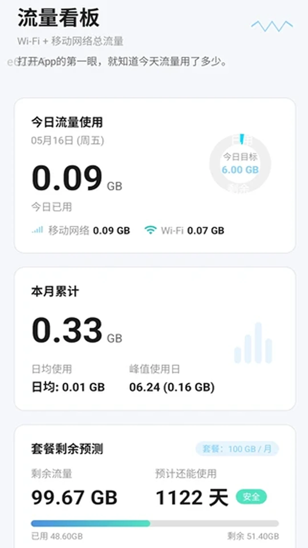 ��������ͨ(��������Ӧ��)v2.0.2 ��Ѱ��ͼ1