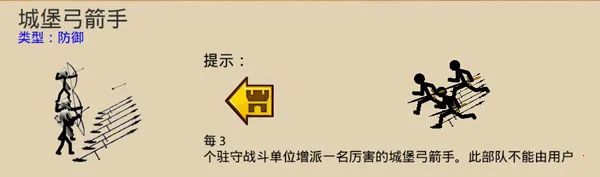 �����ս���Ų�(���ڻ�����Ϸ)