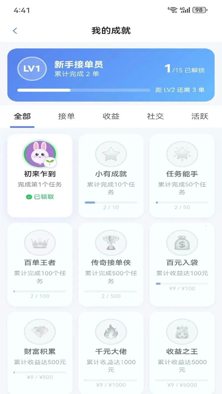 ��������(���񷢲��ӵ�ƽ̨)��ͼ2