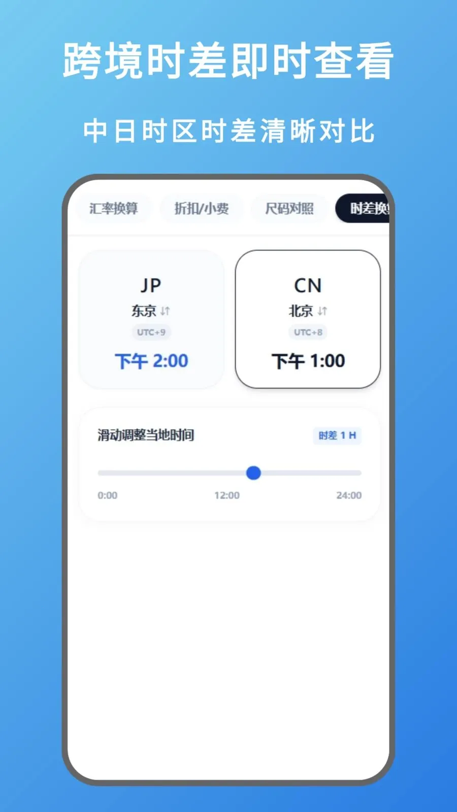 ���ʲ�ѯ(�羳ʵ�ù���)��ͼ2