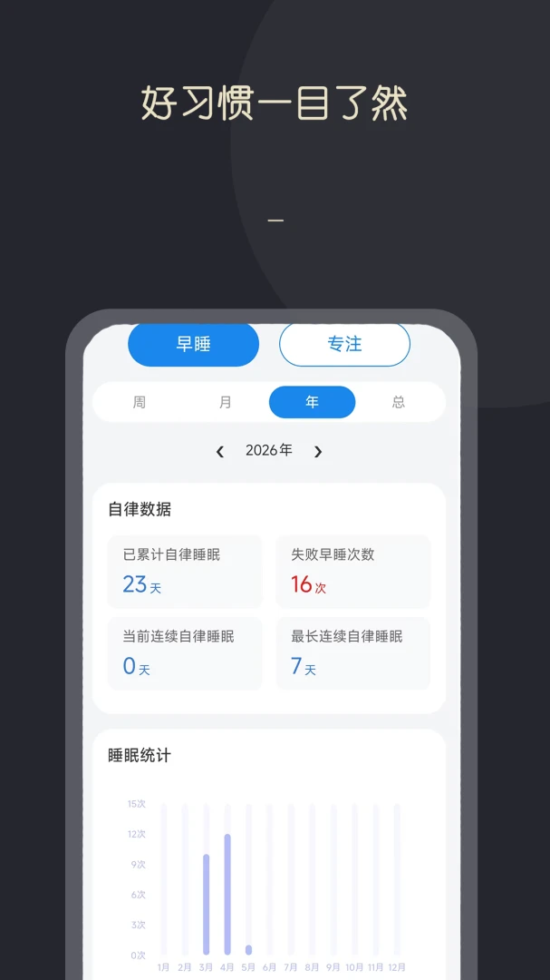 KikLok��˯����2026�ٷ����°汾��ͼ0