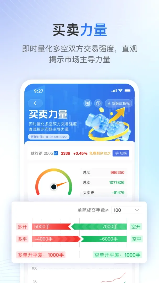 V��(�ڻ�����ƽ̨)v3.3.6 ��׿���ͼ3