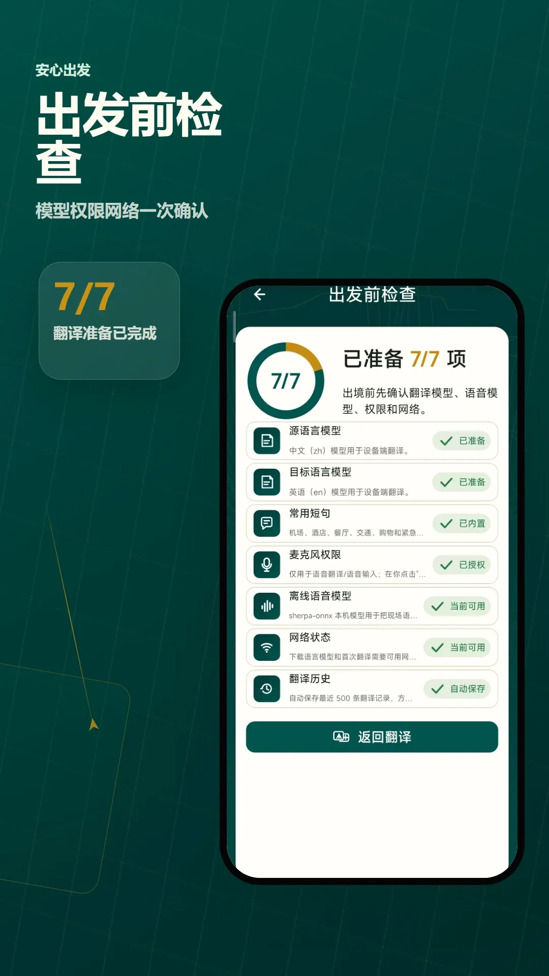 ����ͨ��������(�������빤��)