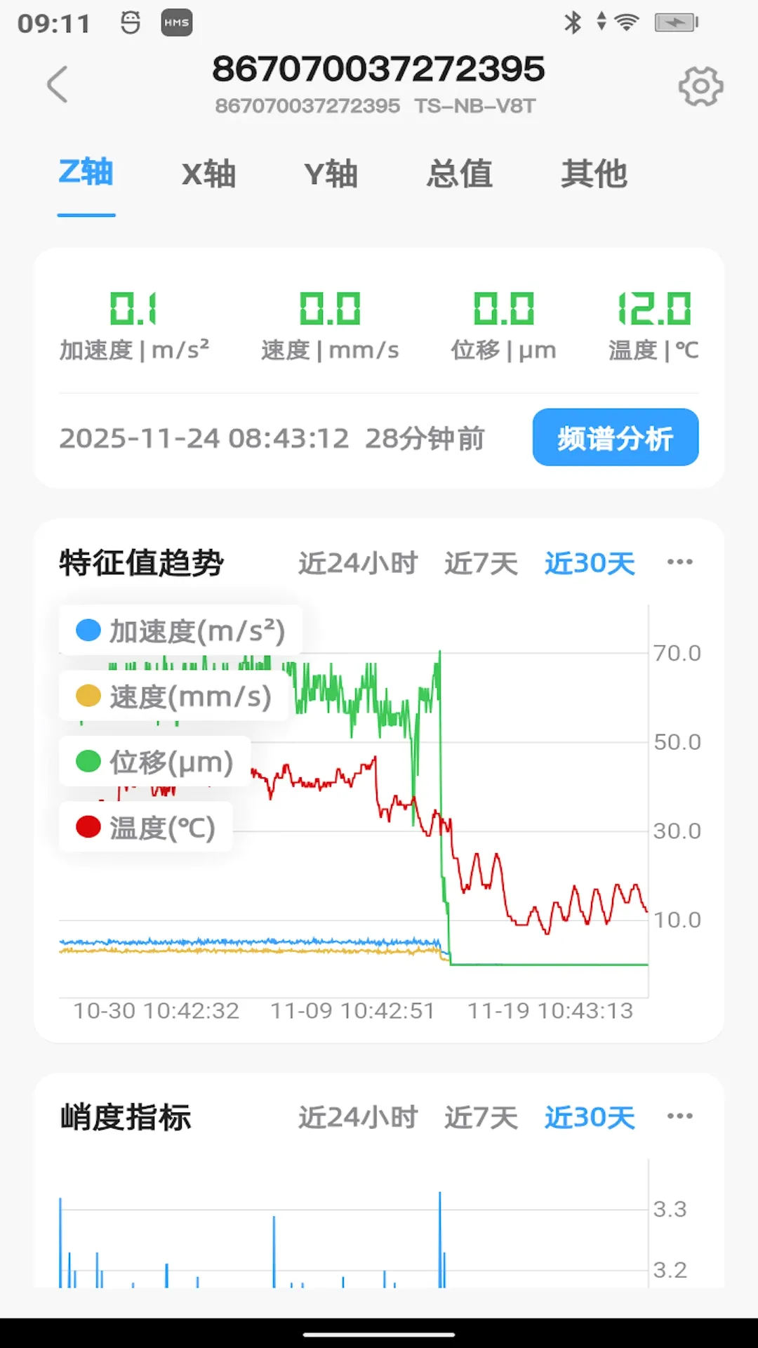 ��۲�(�豸������)v3.3.2 ��׿���ͼ3