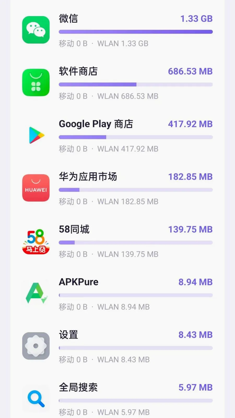 �Ҷ���������(��������Ӧ��)v1.5.0 ��׿���ͼ0