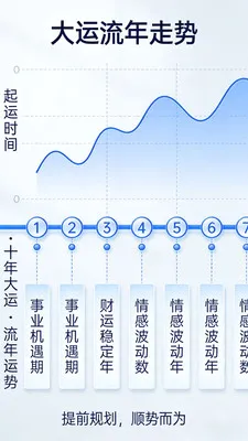 ���ױ�(��ѧ����Ӧ��)v2.1.0 �ֻ����ͼ0