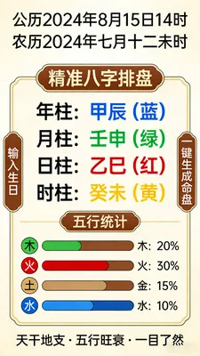 ���ױ�(��ѧ����Ӧ��)v2.1.0 �ֻ����ͼ3