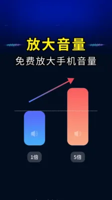 ����ֻ�������(�����Ŵ󹤾�)v2.0.01.00 �ֻ����ͼ3