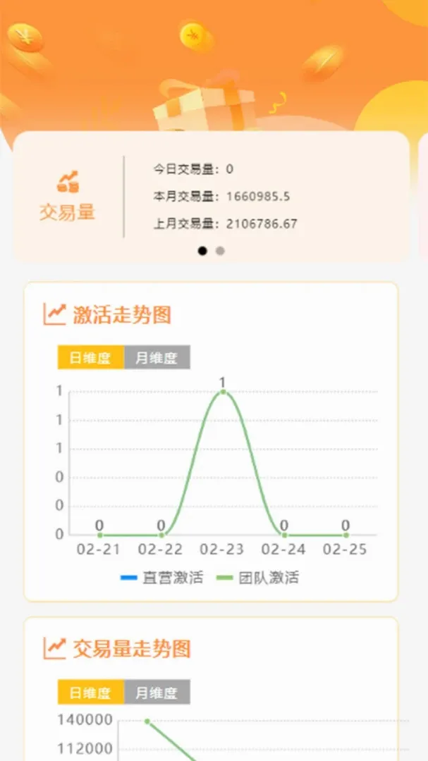 ���̱��ܼ�(�ۺϷ���ƽ̨)v1.1.21 ��׿���ͼ2